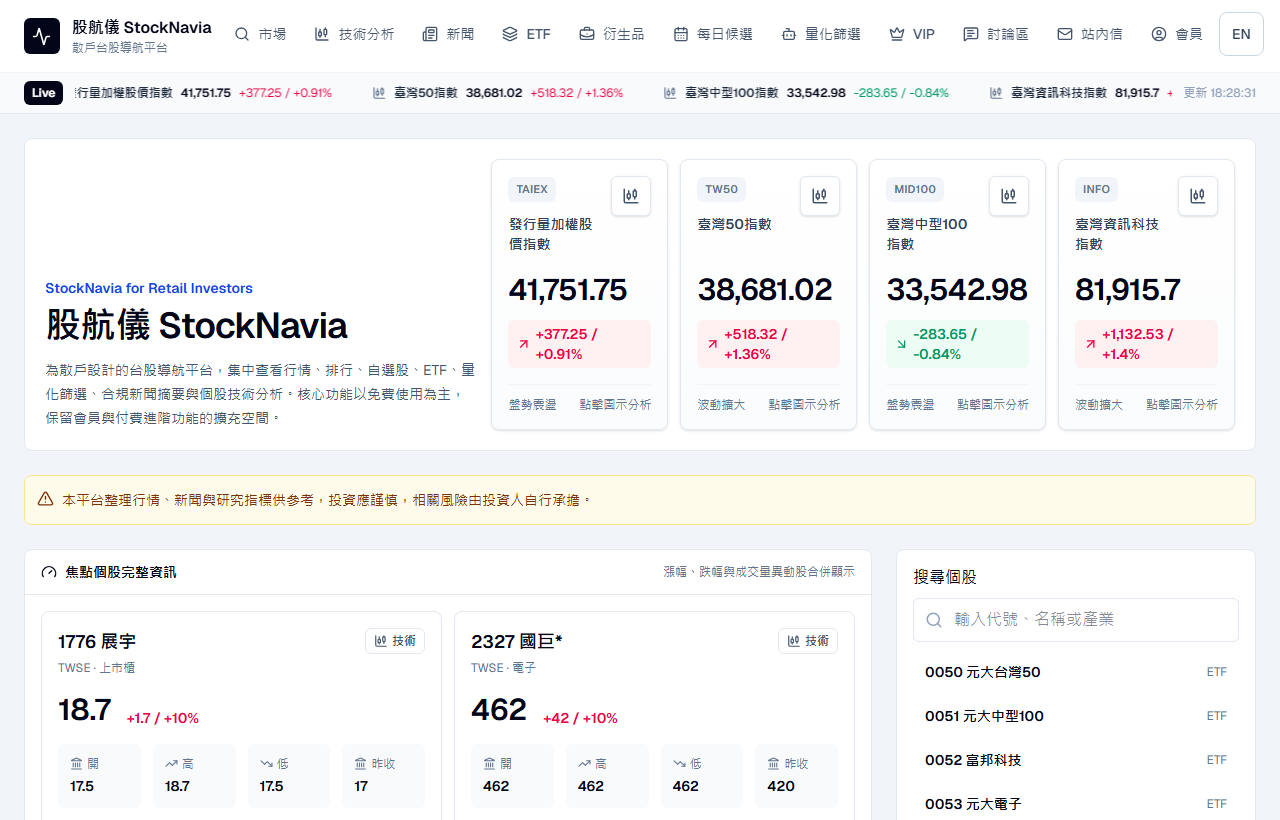 StockNavia interface preview